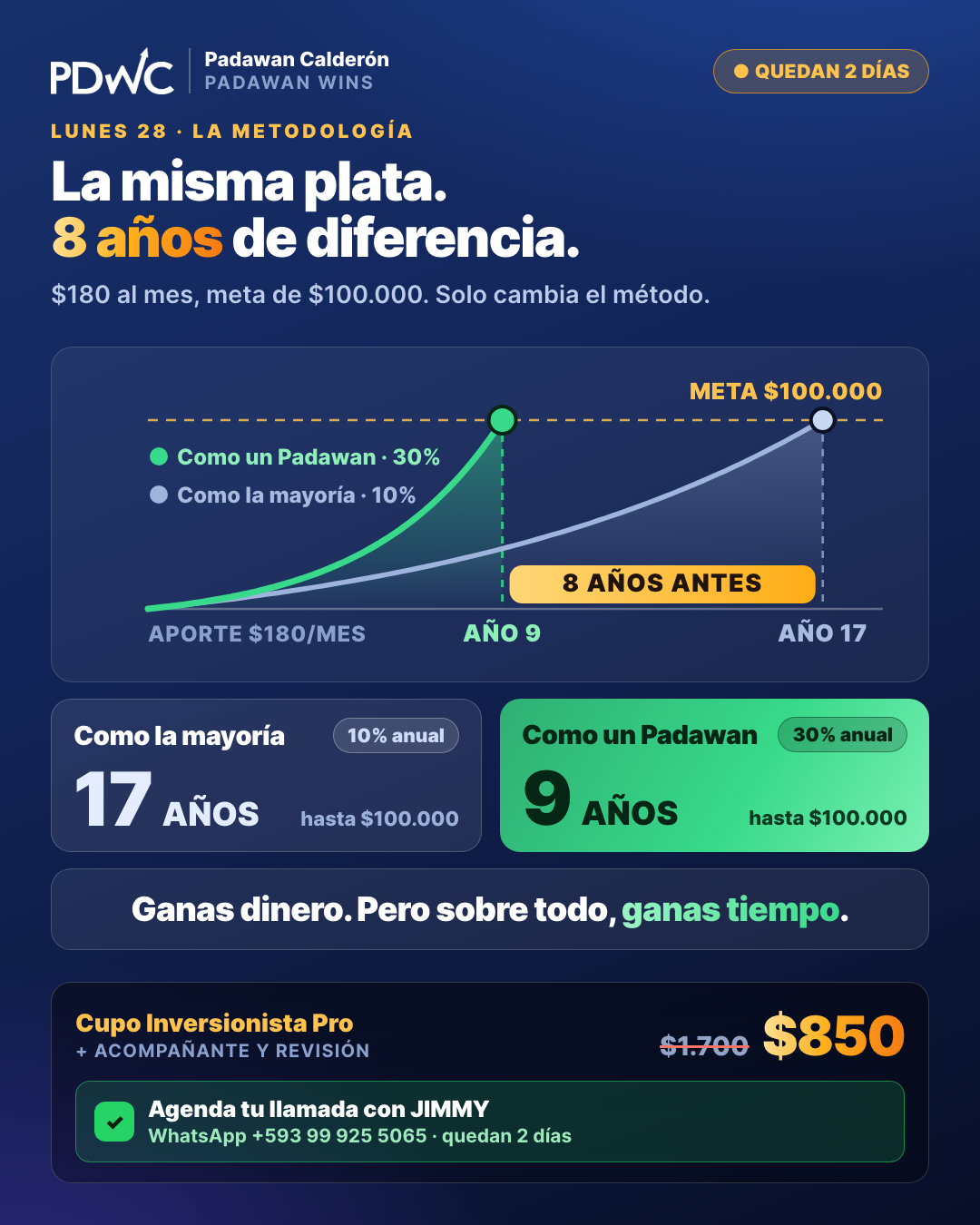 caso_metodologia