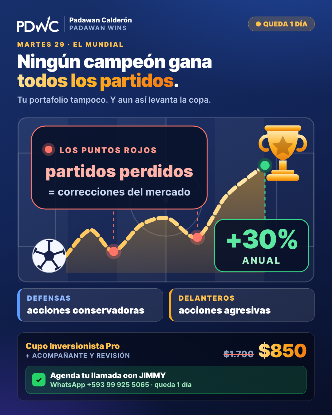 caso_mundial