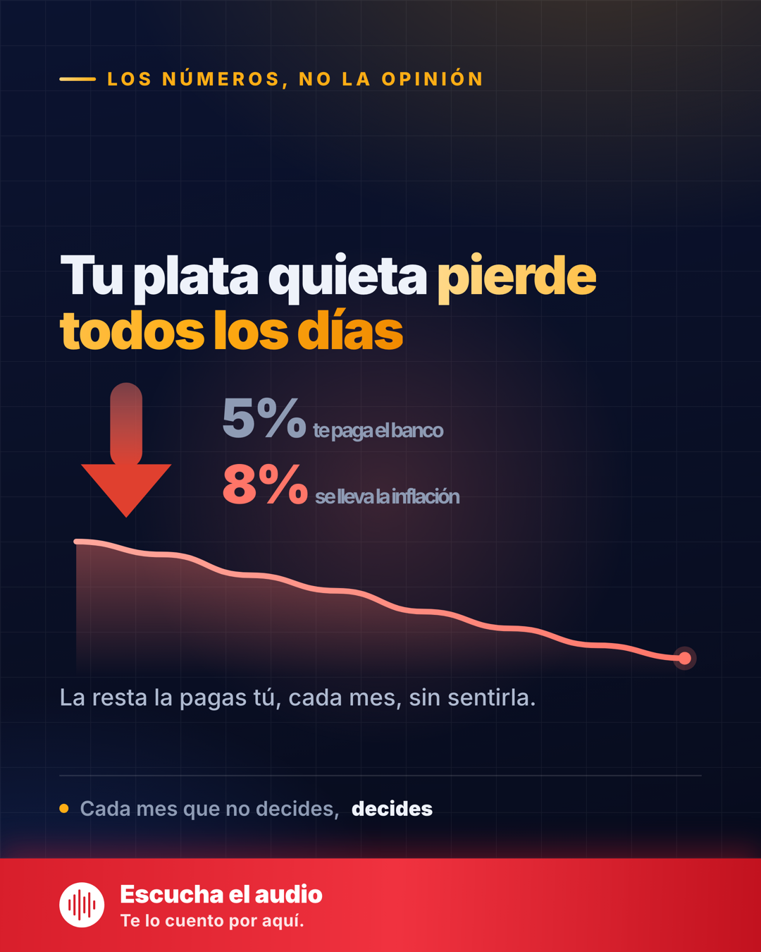 inflacion
